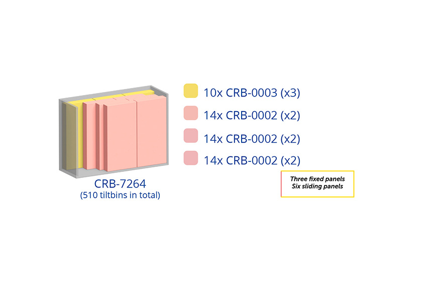 Metall Schränke Inkl. 510 Stück Kippbehältermodule Crystal box - 1870x800x1950mm 