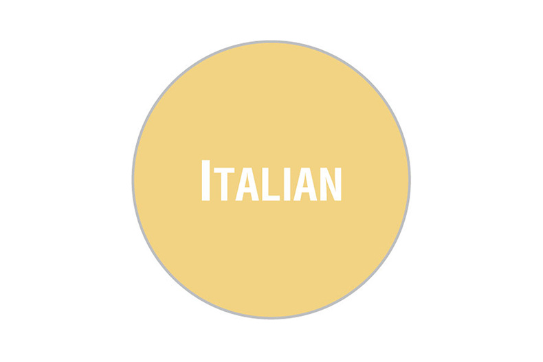 LABEL SHEET WITH 24 LABELS - ITALIAN 